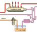 common rail diesel