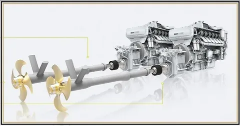 twin engine marine applications