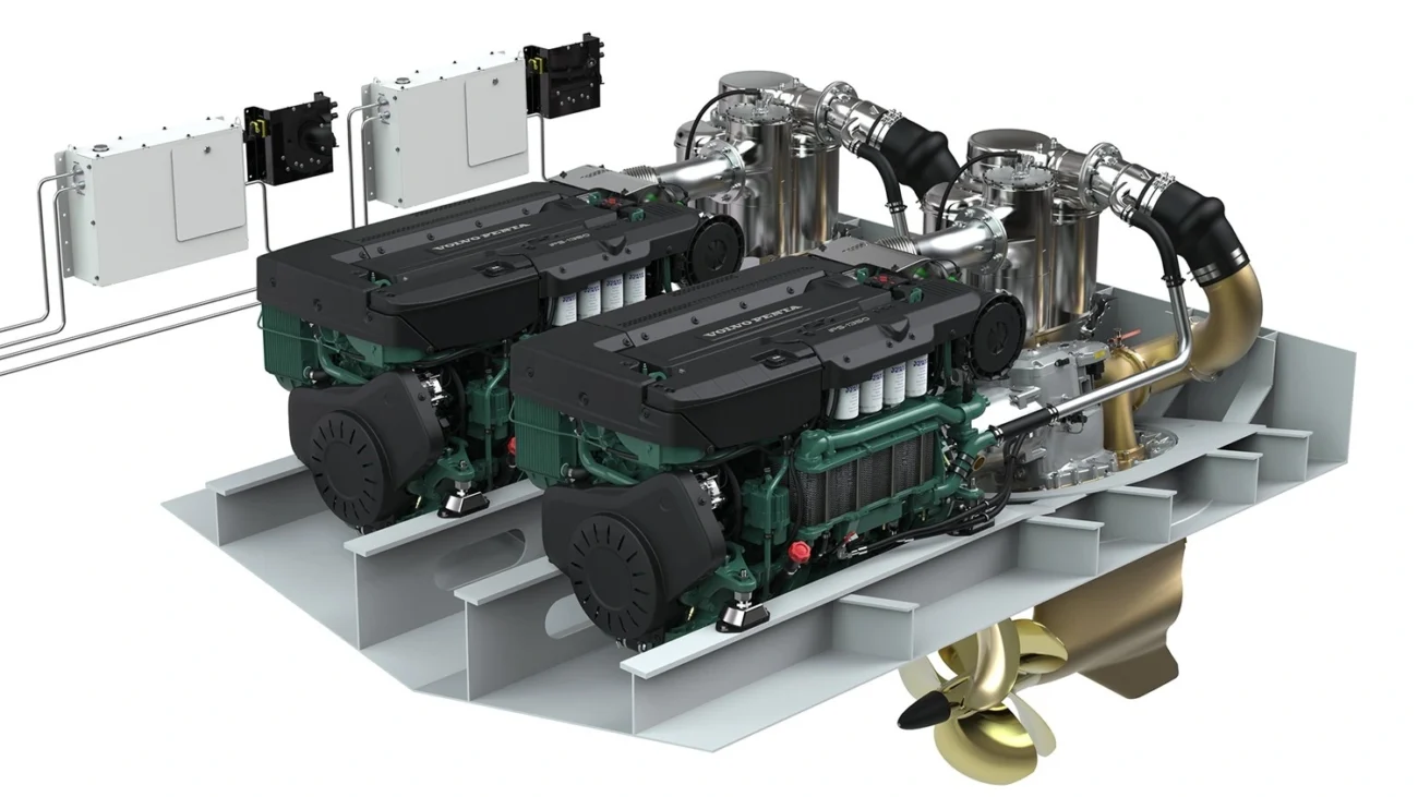 Volvo Penta DPI Turbo Technology Guide